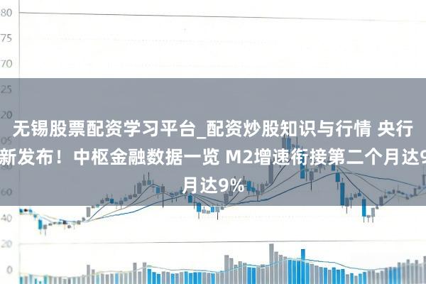 无锡股票配资学习平台_配资炒股知识与行情 央行最新发布!中枢金融数据一览 M2增速衔接第二个月达9%