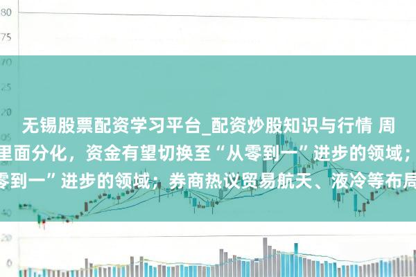 无锡股票配资学习平台_配资炒股知识与行情 周末重心速递丨科技板块里面分化，资金有望切换至“从零到一”进步的领域；券商热议贸易航天、液冷等布局契机
