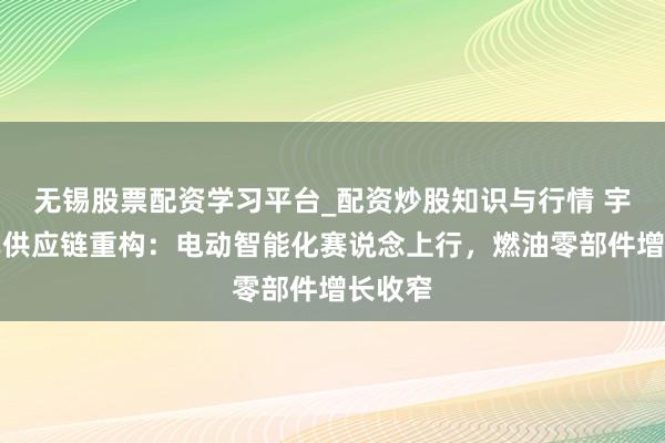 无锡股票配资学习平台_配资炒股知识与行情 宇宙汽车供应链重构：电动智能化赛说念上行，燃油零部件增长收窄