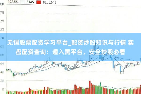 无锡股票配资学习平台_配资炒股知识与行情 实盘配资查询：遁入黑平台，安全炒股必看